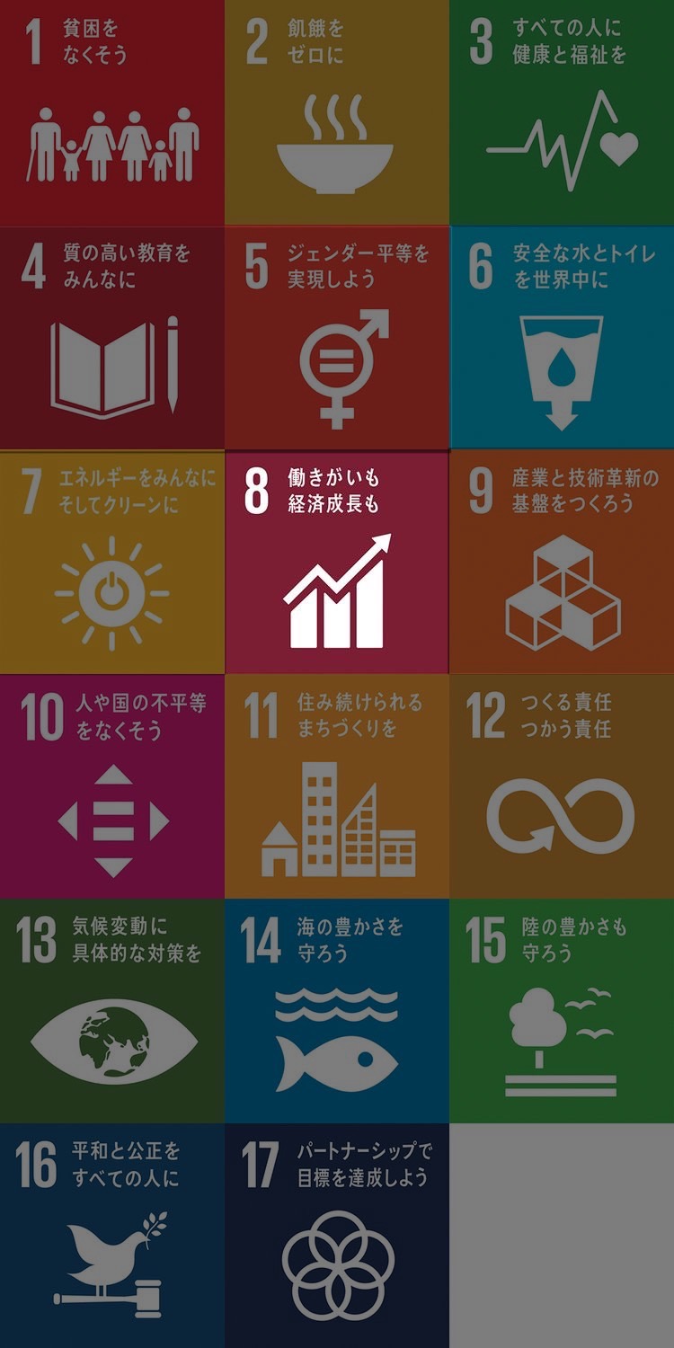 SDGs17の目標「8．働きがいも経済成長も」